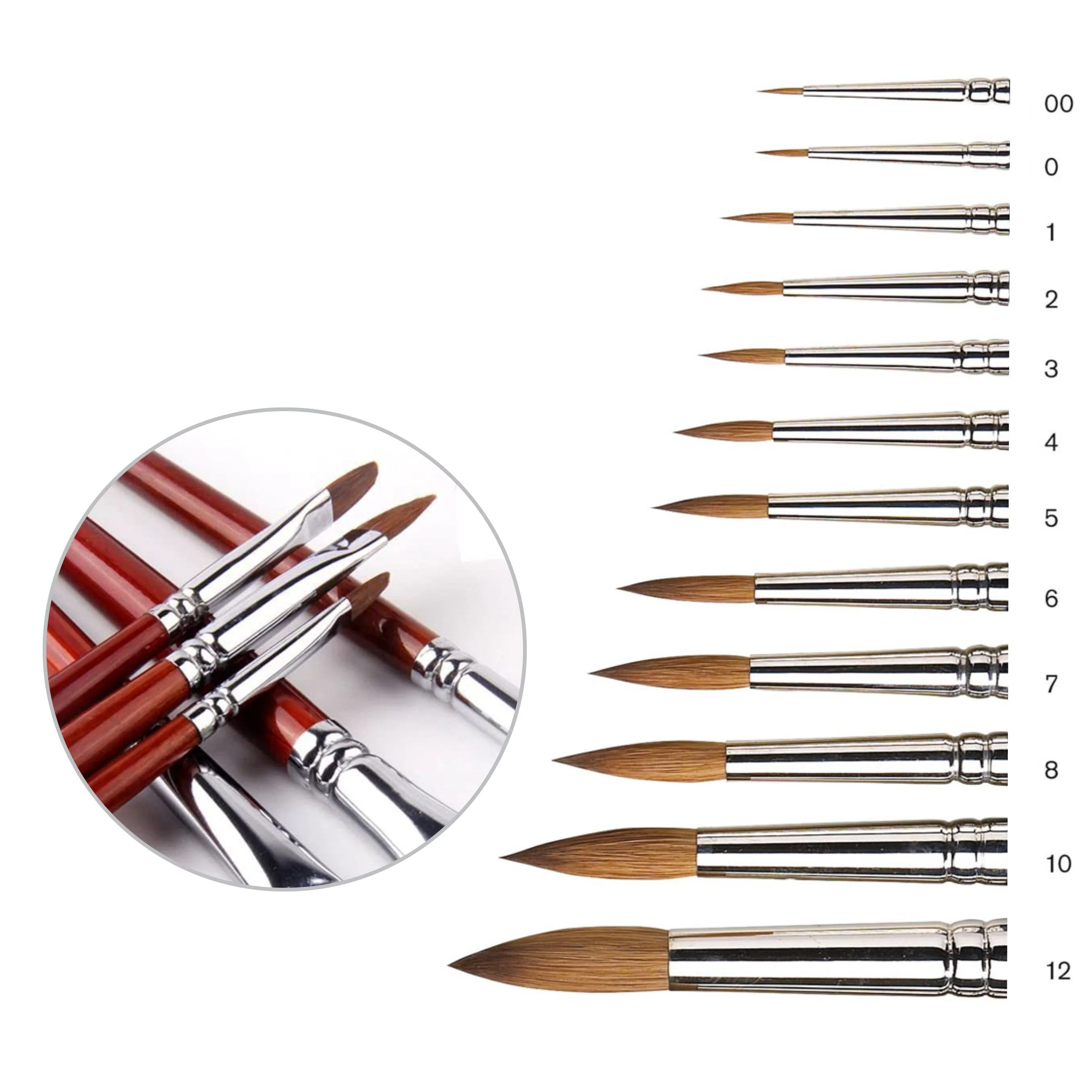 Habico Sablon Round Paint Brush 1pc - Image 5