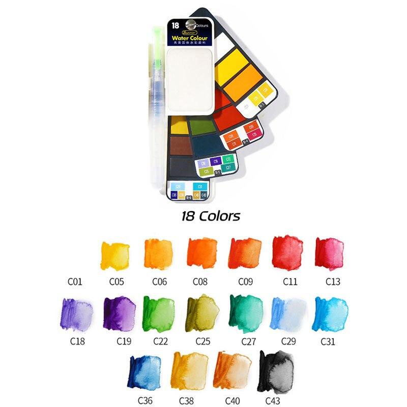 Watercolor Palette For Artists Best Rotatable - Image 2