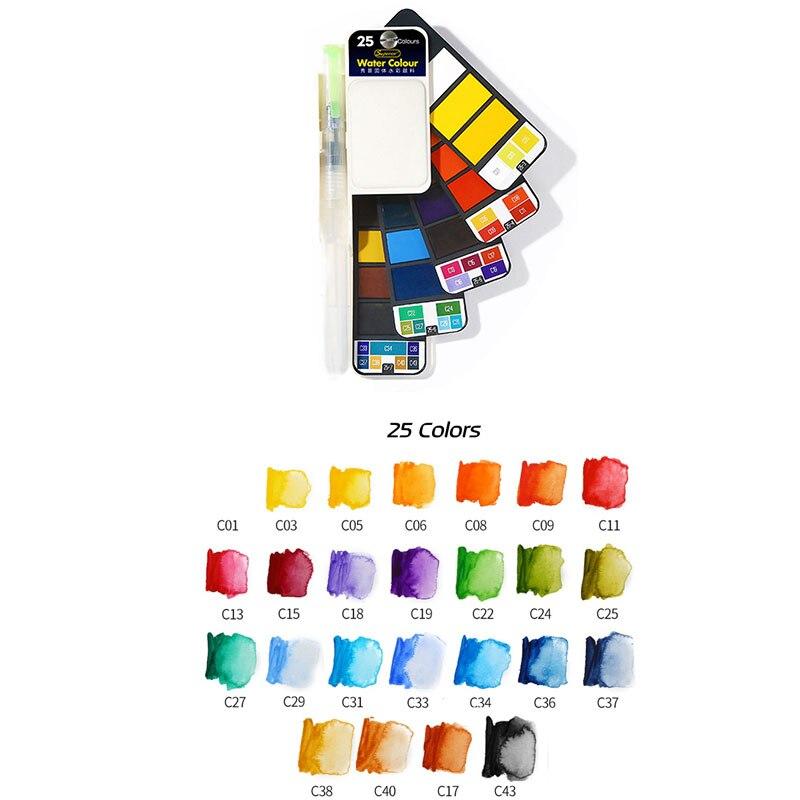 Watercolor Palette For Artists Best Rotatable - Image 3