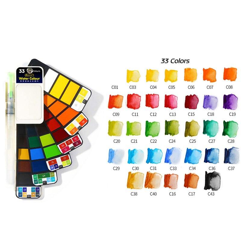Watercolor Palette For Artists Best Rotatable - Image 4